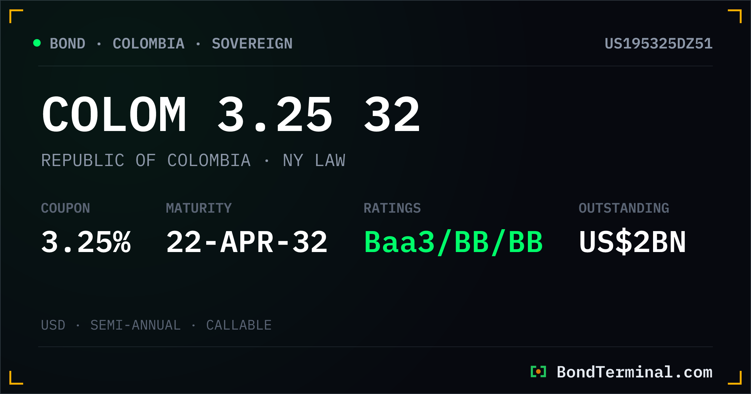 Colom Three COLOM 3.25 32 Bond | US195325DZ51 | BondTerminal